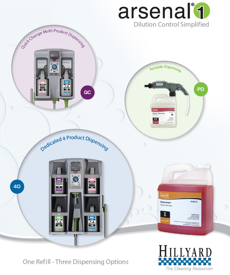 Hillyard arsenal 1 products