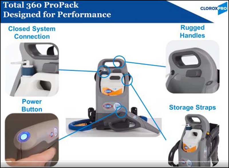 propack designed for performance