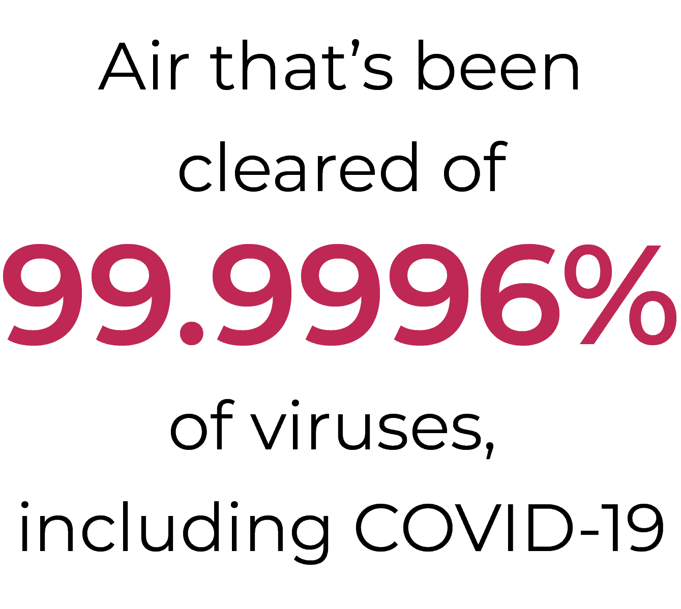Air cleared of 99.9996% of viruses